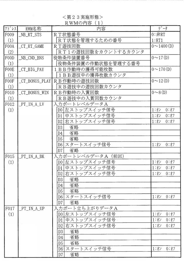 2020081564-遊技機 図000135