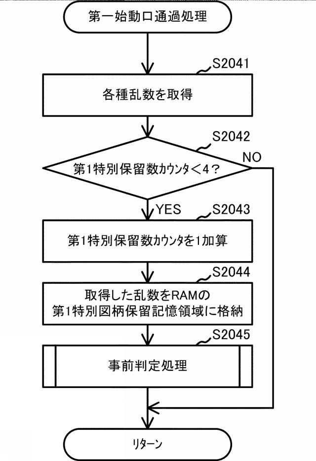 2019150194-遊技機 図000136