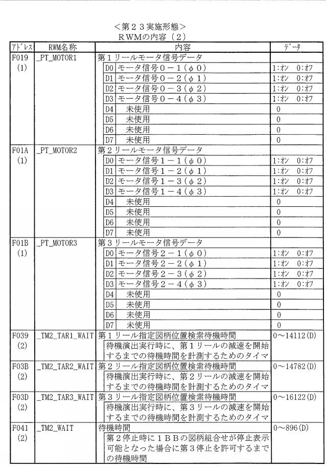 2020081564-遊技機 図000136