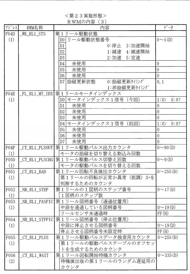 2020081564-遊技機 図000137