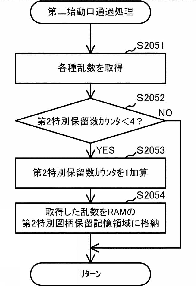 2019150194-遊技機 図000138