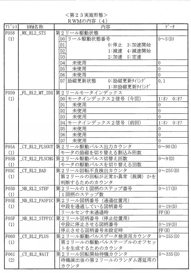 2020081564-遊技機 図000138