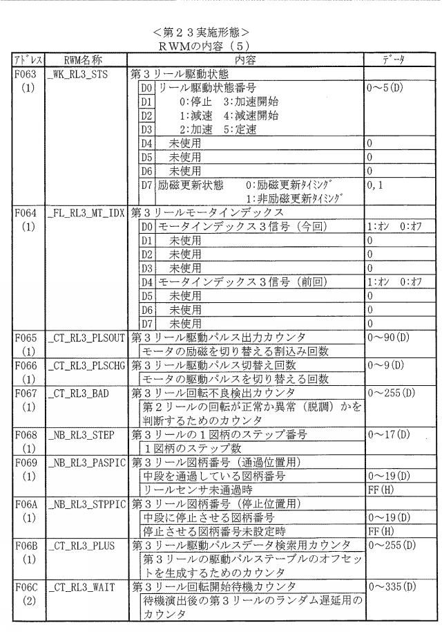 2020081564-遊技機 図000139