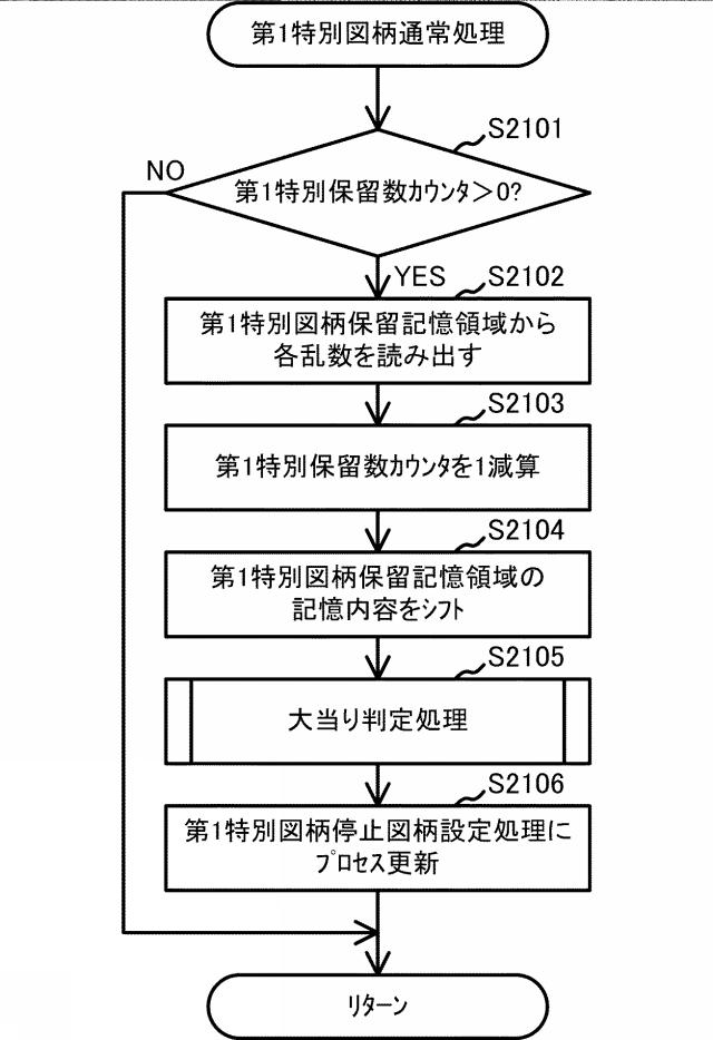 2019150194-遊技機 図000140