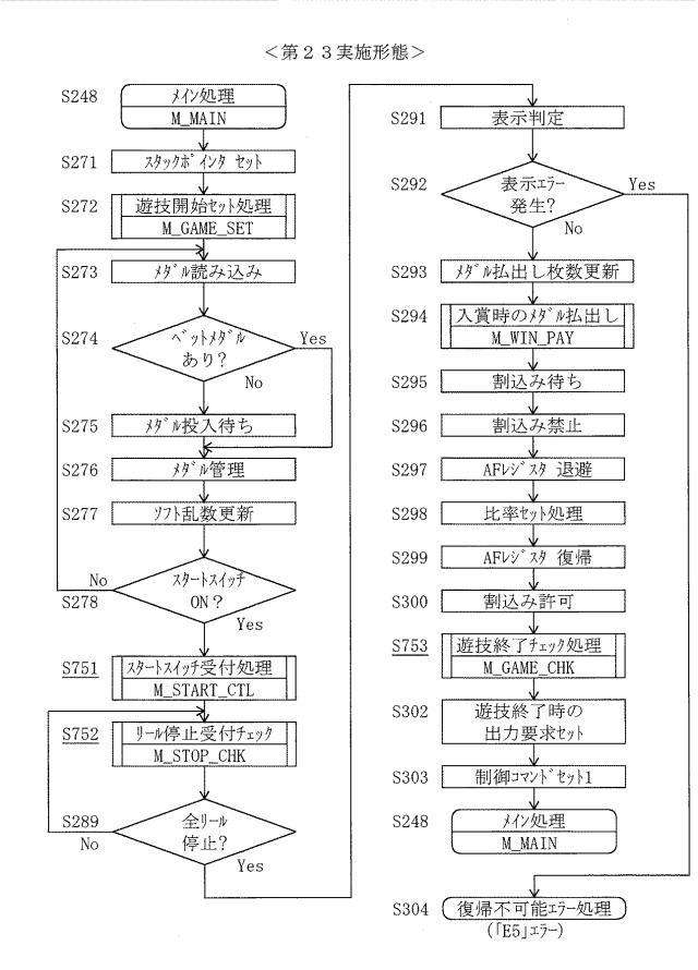 2020081564-遊技機 図000141