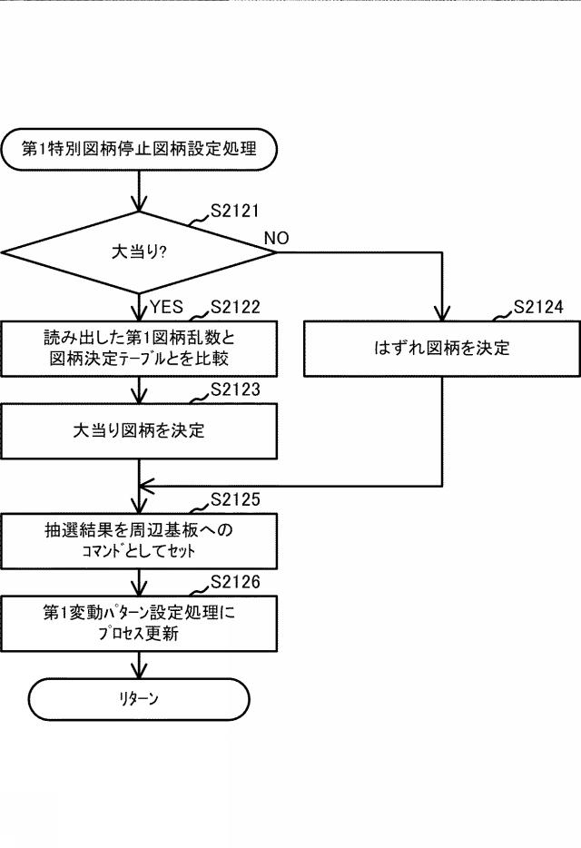 2019150194-遊技機 図000143