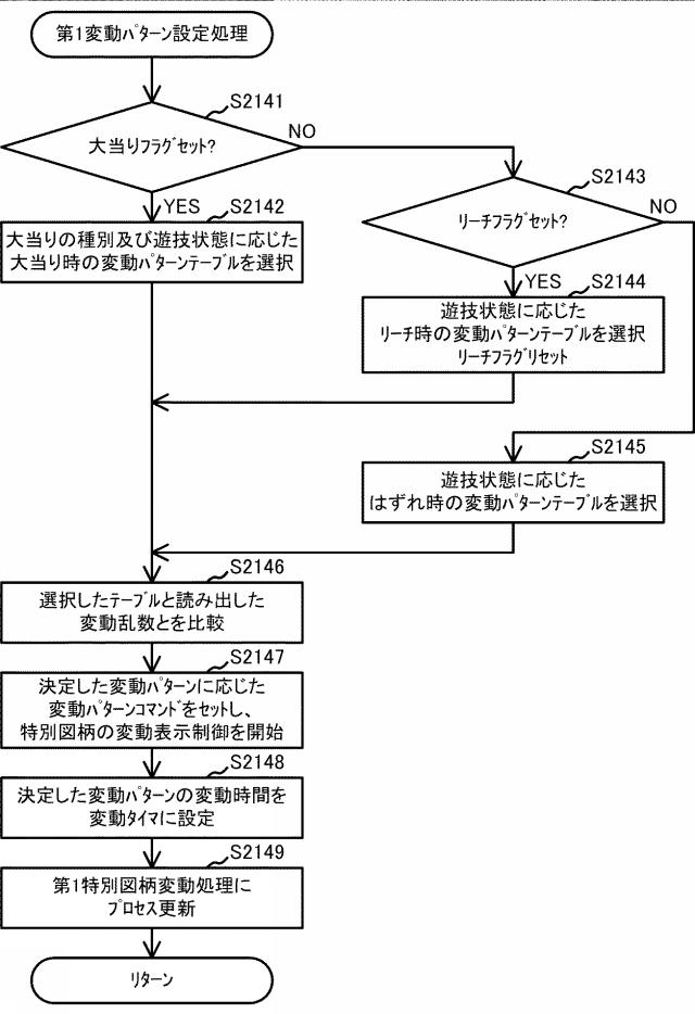 2019150194-遊技機 図000144