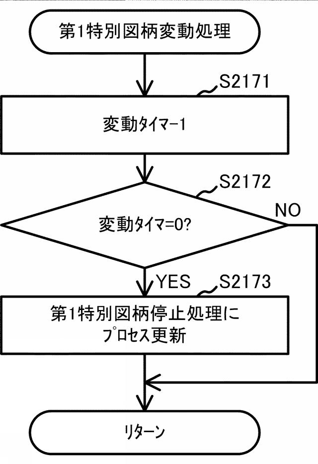 2019150194-遊技機 図000145