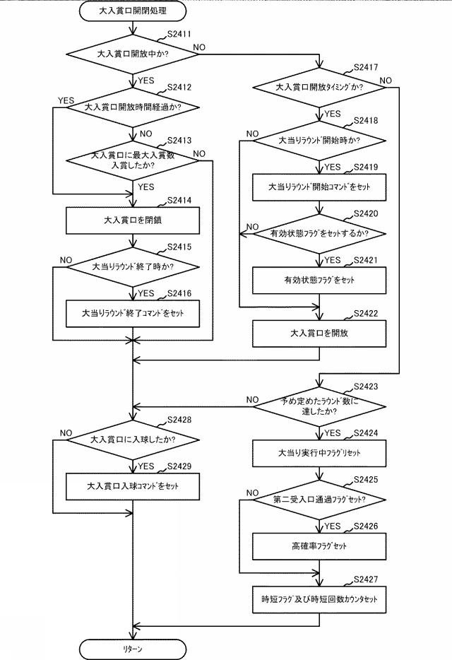 2019150194-遊技機 図000148