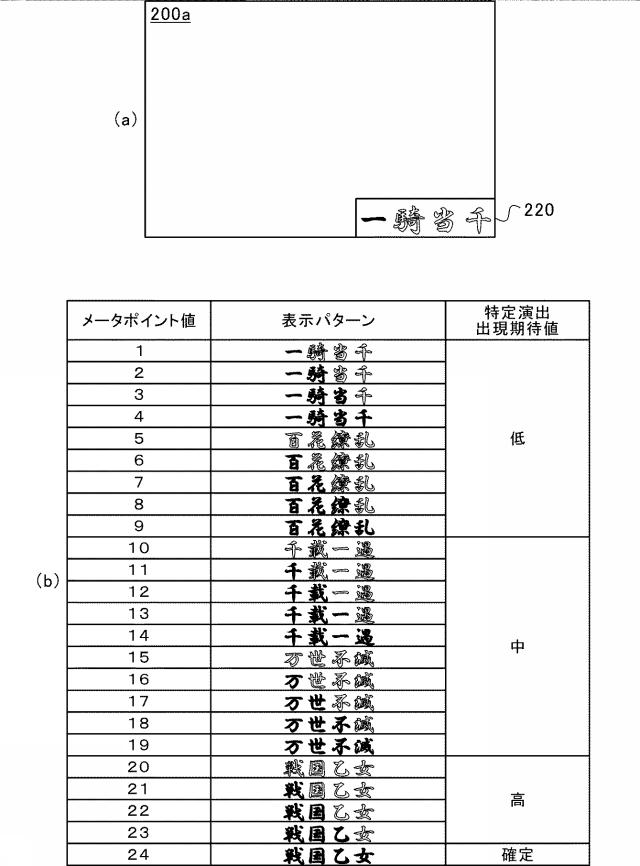 2021112394-遊技機 図000148
