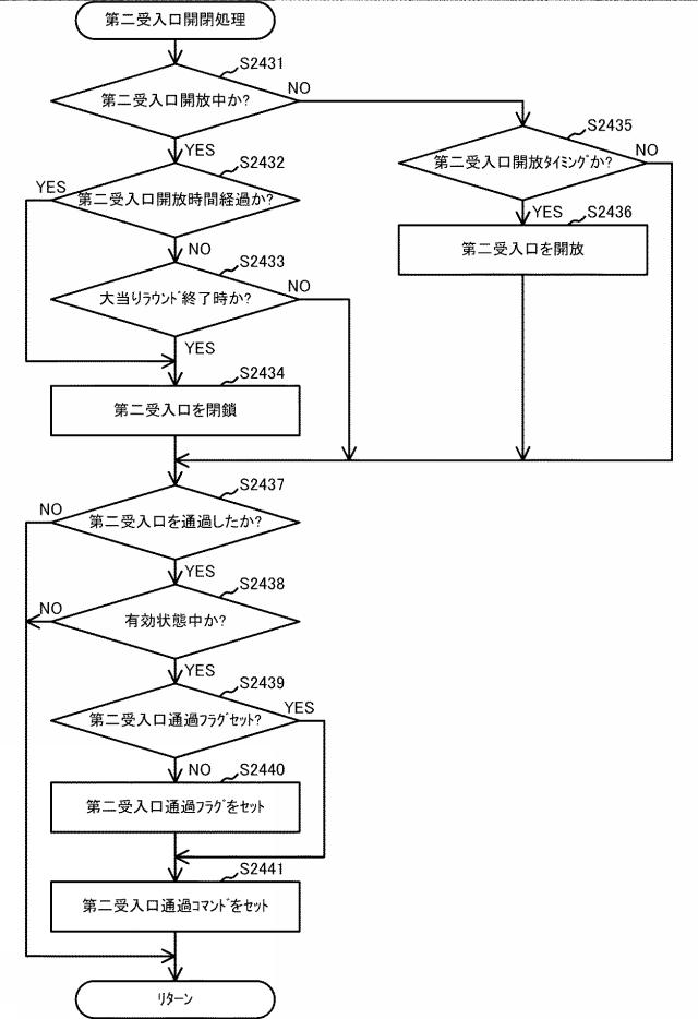 2019150194-遊技機 図000149