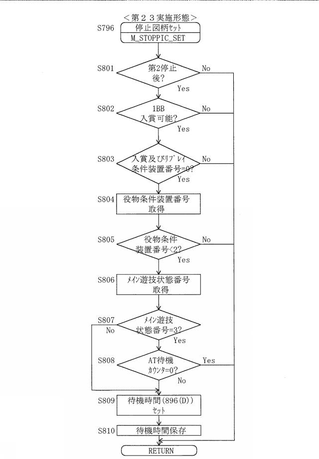 2020081564-遊技機 図000149