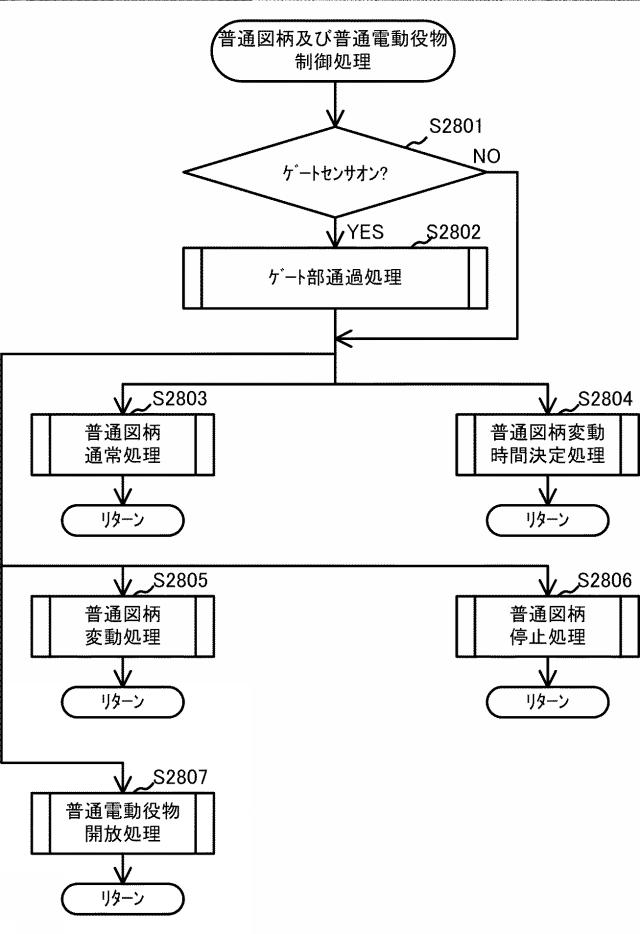 2019150194-遊技機 図000150