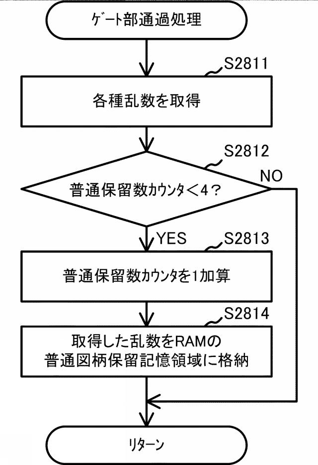 2019150194-遊技機 図000151