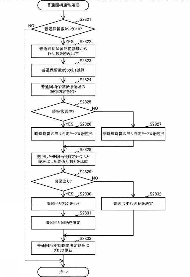 2019150194-遊技機 図000152