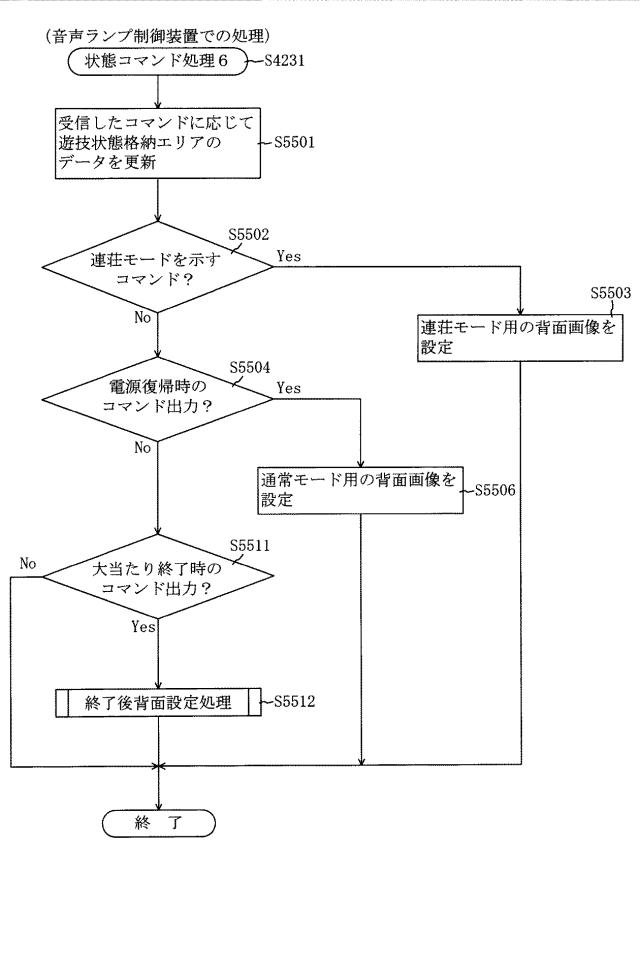 2018201617-遊技機 図000155