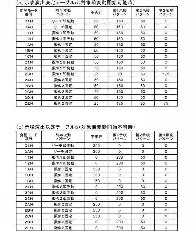2021112394-遊技機 図000155