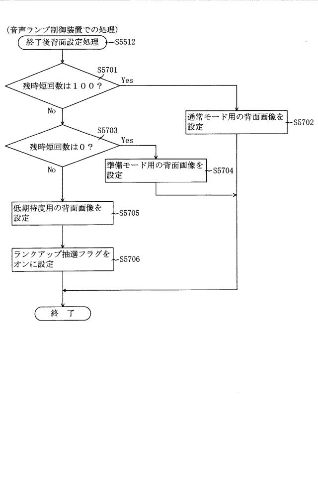 2018201617-遊技機 図000156