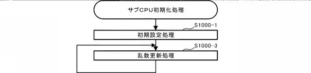 2021112394-遊技機 図000157