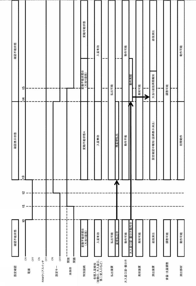 2019150194-遊技機 図000158