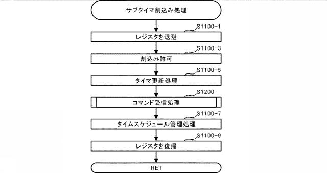 2021112394-遊技機 図000158