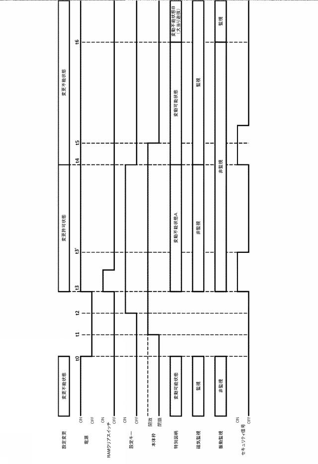 2019150194-遊技機 図000159