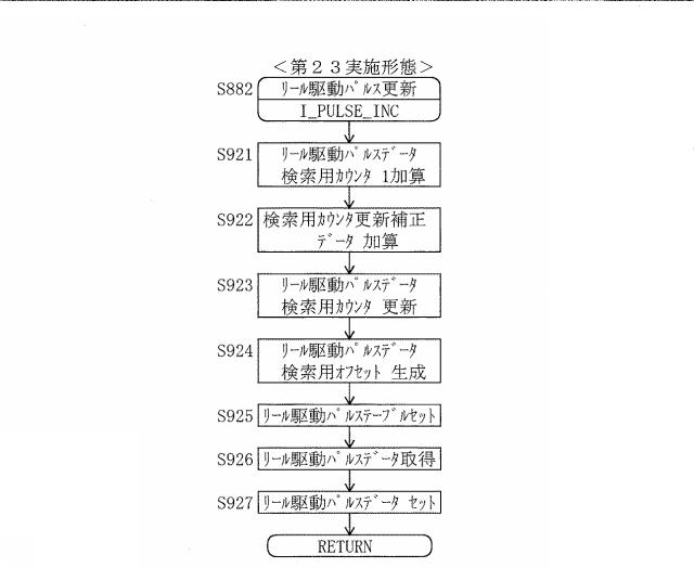 2020081564-遊技機 図000159