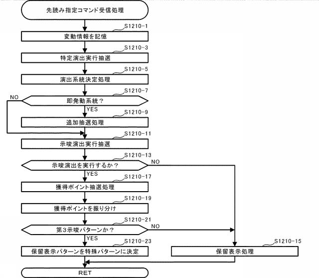 2021112394-遊技機 図000159