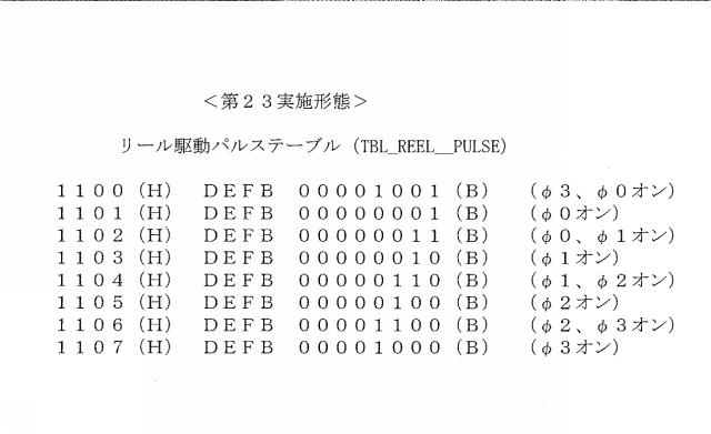 2020081564-遊技機 図000160