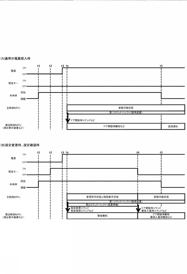 2019150194-遊技機 図000161