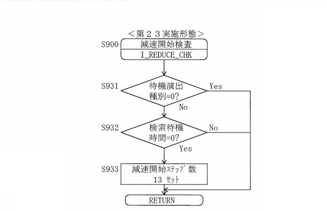 2020081564-遊技機 図000161