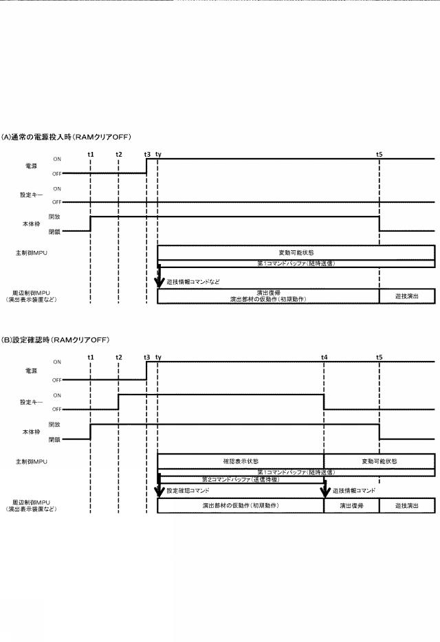 2019150194-遊技機 図000163