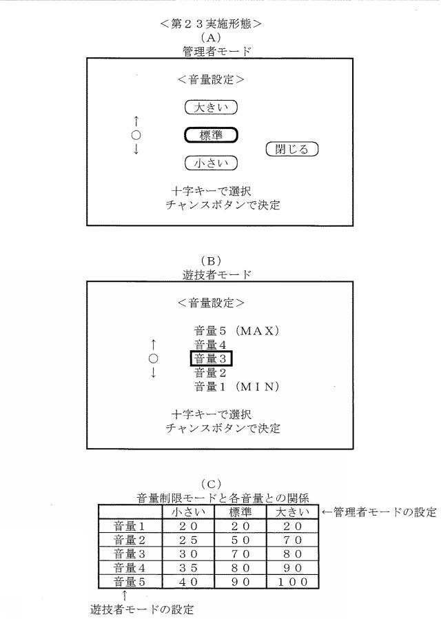 2020081564-遊技機 図000164