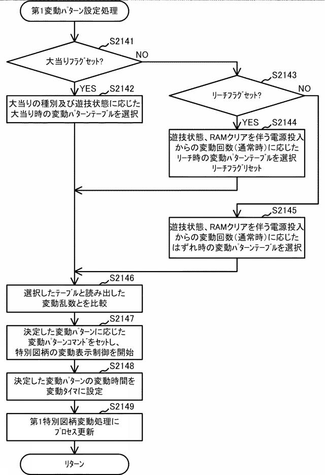 2019150194-遊技機 図000167