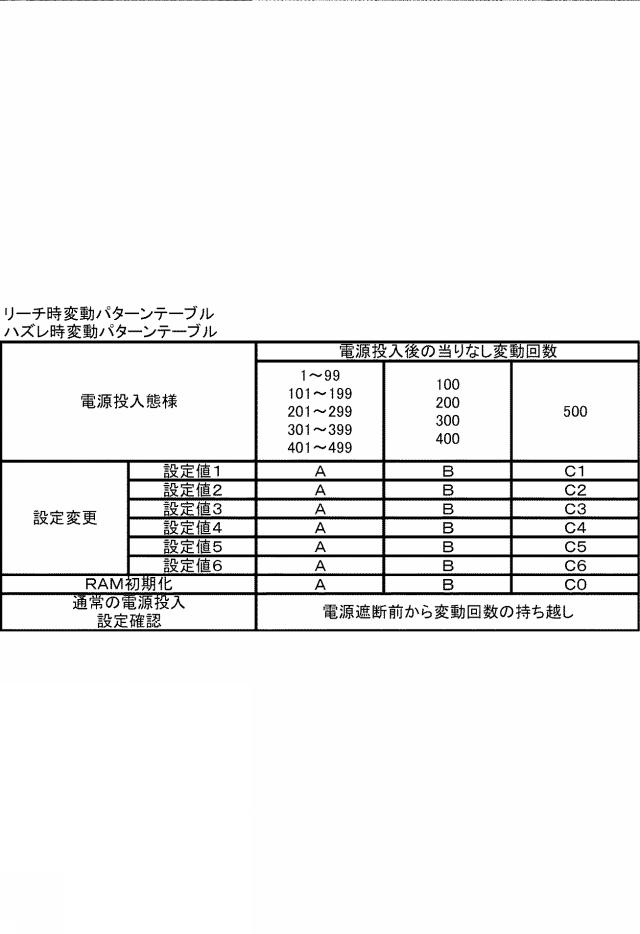 2019150194-遊技機 図000168