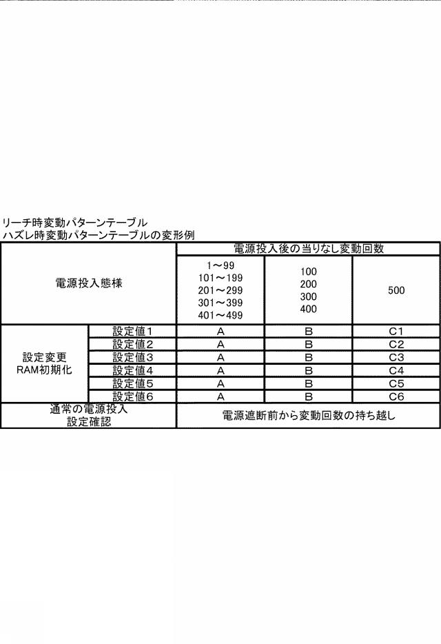 2019150194-遊技機 図000172