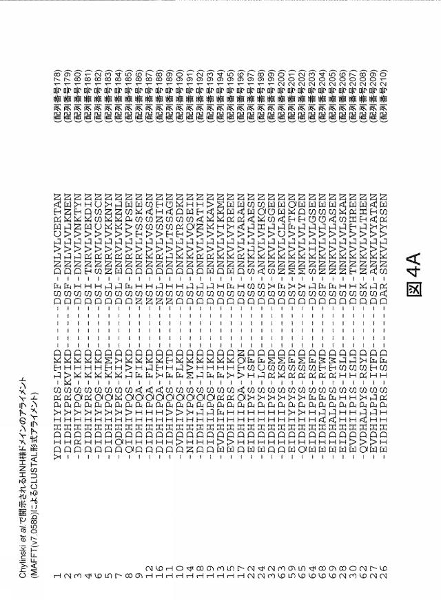 2021192615-ＣＲＩＳＰＲ関連方法および支配ｇＲＮＡのある組成物 図000182