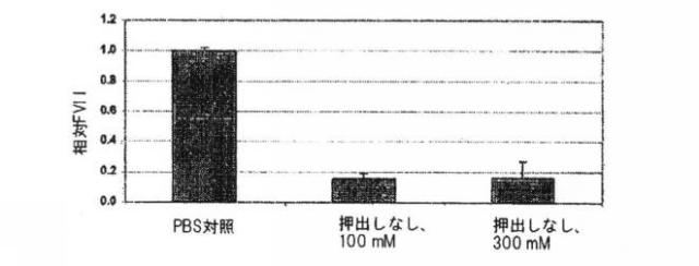 2019048887-製剤用化合物 図000188