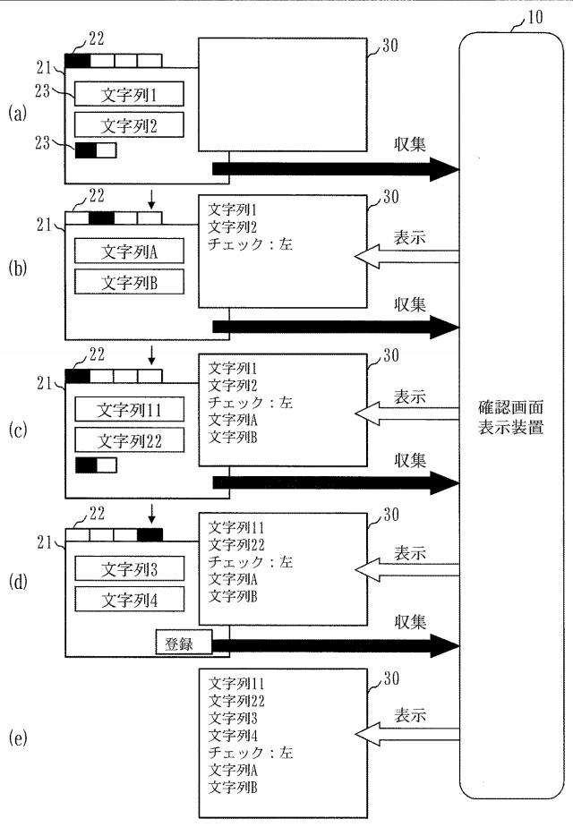 5651757-確認画面表示装置及び確認画面表示プログラム 図000002