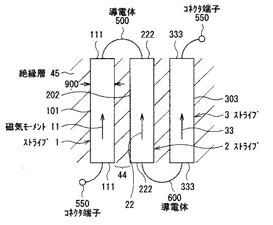 5654193-ＧＭＲセンサストライプ、ＧＭＲセンサストライプアレイおよびそれらの形成方法 図000002