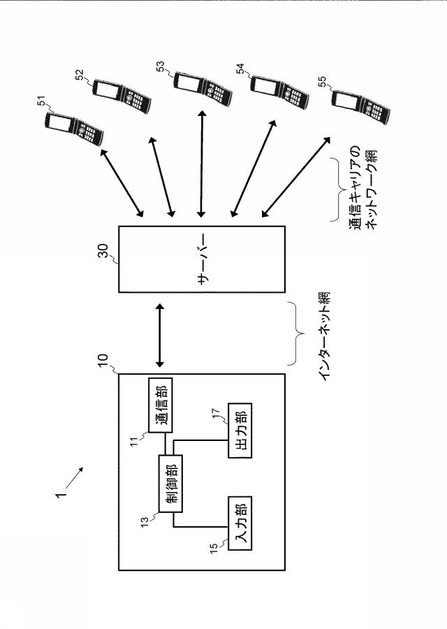 5657160-居場所確認方法、居場所確認プログラム、及び居場所確認システム 図000002