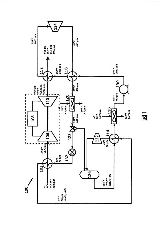 5681711-１または２以上の工業プロセスでの熱流出物処理方法および装置 図000002