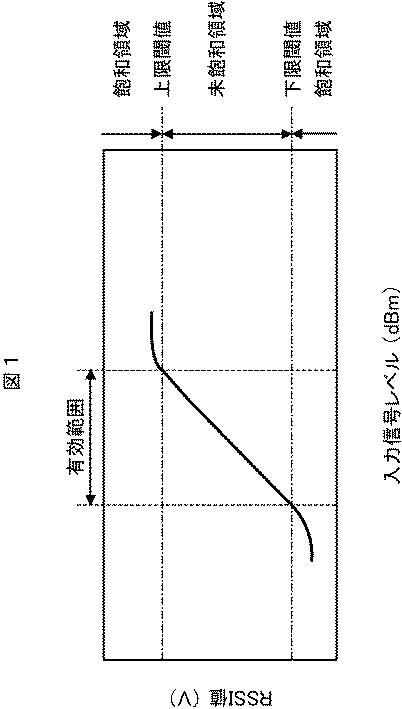 5682965-車両検出装置、通信装置、および、車両検出システム 図000002
