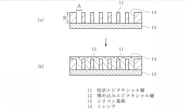 5702622-トレンチ埋め込みエピタキシャル成長条件の最適化方法 図000002