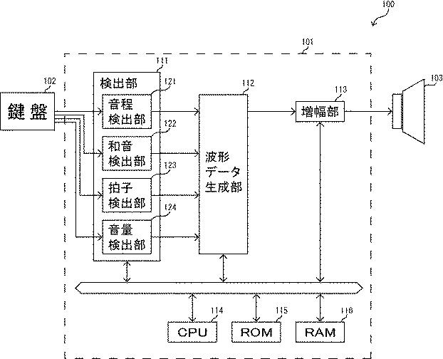 5719860-電子楽器用モジュールおよび電子楽器 図000002