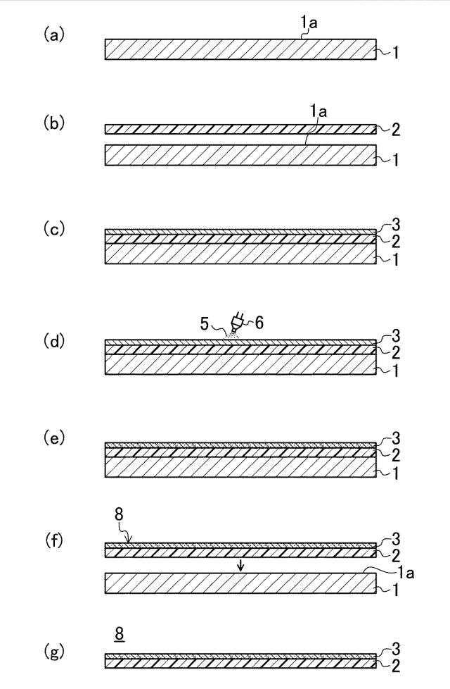 5735349-凹凸加工用突板シートの製造方法及び凹凸化粧板の製造方法 図000002