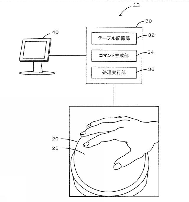 5737748-統合入力インターフェース 図000002