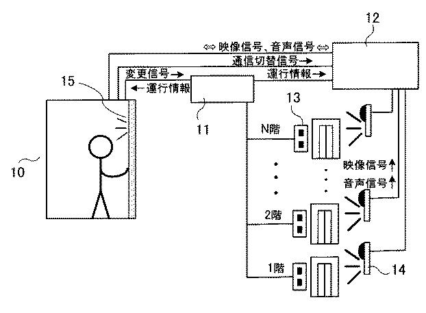 5738625-避難用エレベータ 図000002