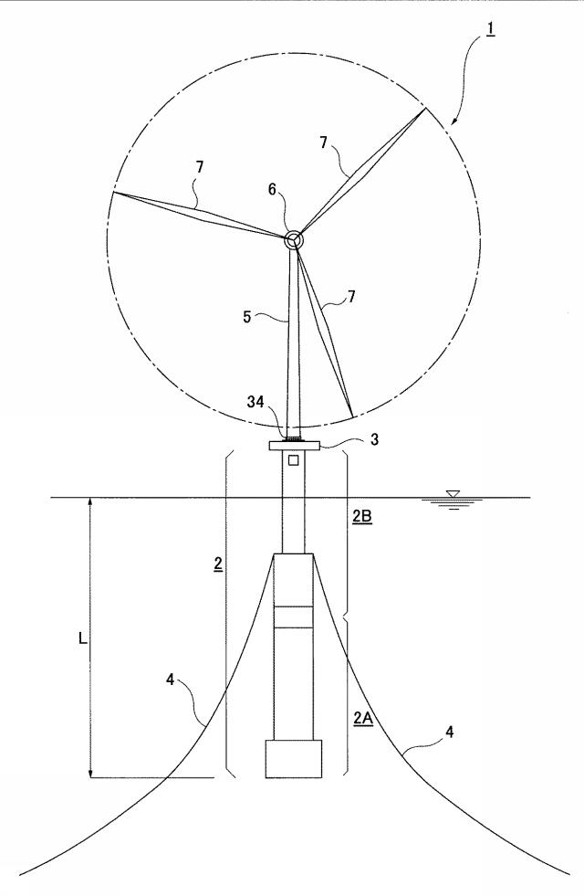 5738642-洋上風力発電設備の施工方法 図000002