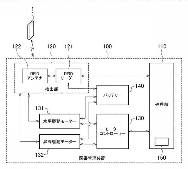 5739568-図書管理装置 図000002